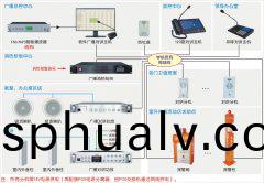 公(gong)共廣(guang)播係(xi)統(tong)介紹(shao)